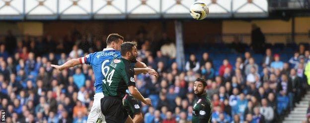 Lee McCulloch scores for Rangers against Raith Rovers