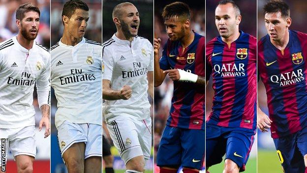 Lionel Messi v Cristiano Ronaldo: Who is the greatest of all time? - BBC  Sport