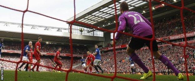 Simon Mignolet