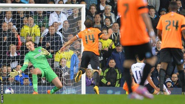 RSC Anderlecht 2-1 Tottenham Hotspur - BBC Sport