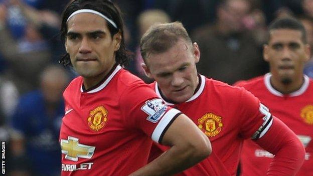 Falcao and Rooney