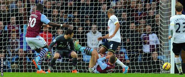 Aston Villa 2-1 Tottenham: Spurs Europe hopes take hit at Villa Park -  Cartilage Free Captain