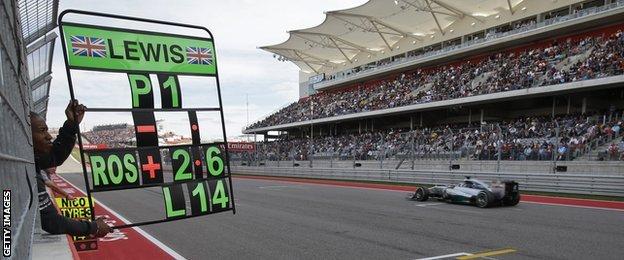 Lewis Hamilton info board at US Grand Prix