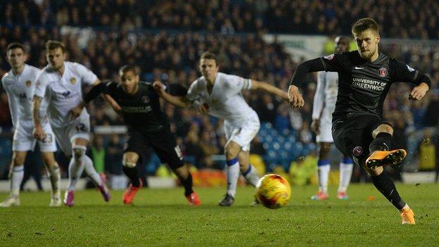 Charlton score