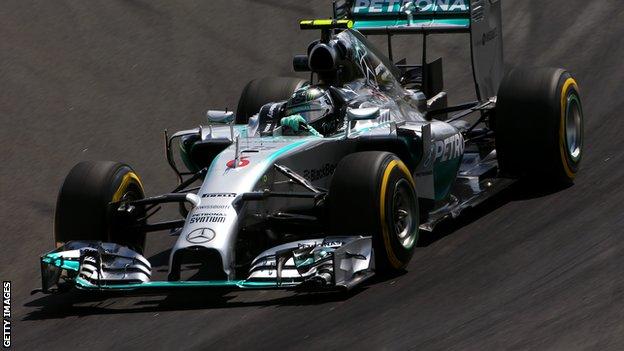 Nico Rosberg