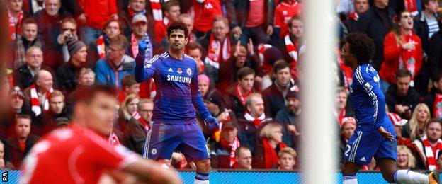Diego Costa scored in the second half for Chelsea at Liverpool