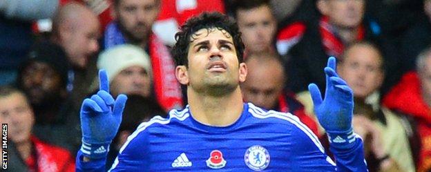 Diego Costa