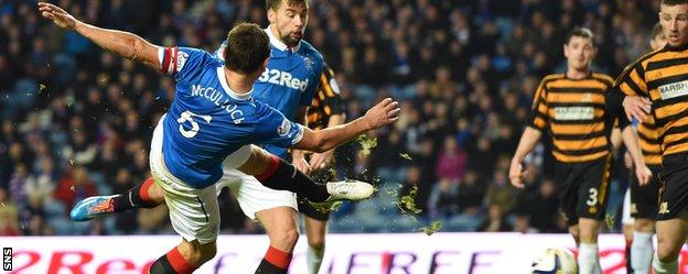Lee McCulloch scores for Rangers against Alloa Athletic