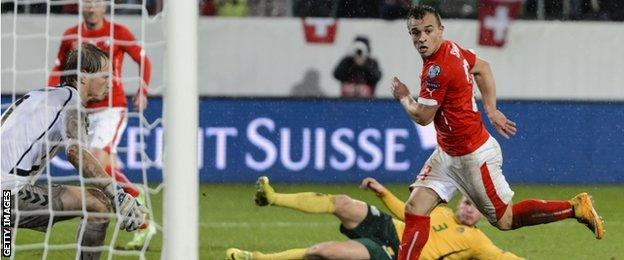 Xherdan Shaqiri