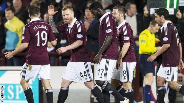 Hearts lead the Championship by nine points