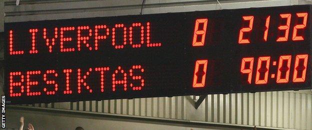 Liverpool v Besiktas scoreboard