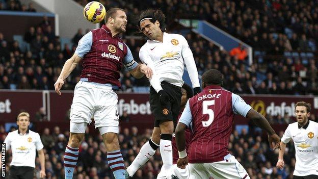 Aston Villa 1 1 Manchester United Bbc Sport