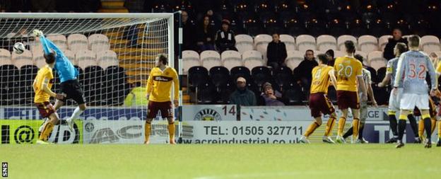 Kenny McLean's header bounces down off the crossbar