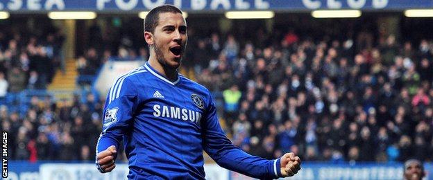 Eden Hazard