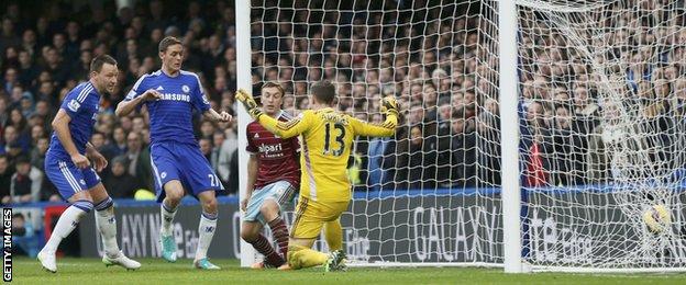 John Terry scores for Chelsea against West Ham