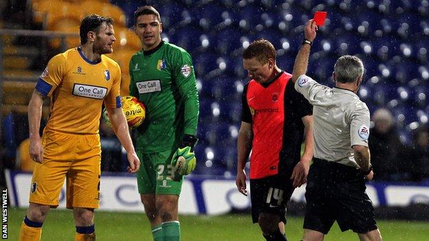 York City vs Hartlepool United on 18 Nov 23 - Match Centre - Hartlepool  United