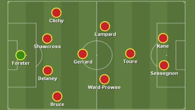 Garth Crooks's Team of the Week