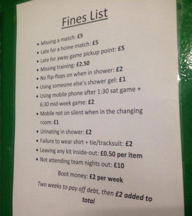 Blyth fines list