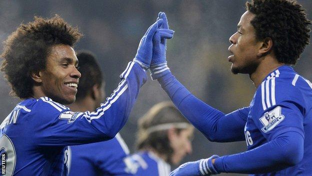Willian (left) with Loic Remy