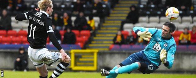 Gary Mackay-Steven
