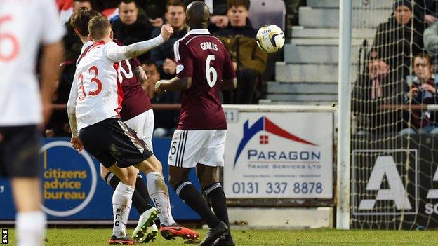 Rory Loy scores for Falkirk against Hearts