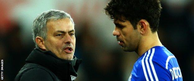 Chelsea manager Jose Mourinho and striker Diego Costa