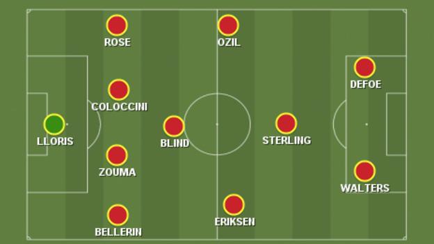 Garth Crooks's team of the week