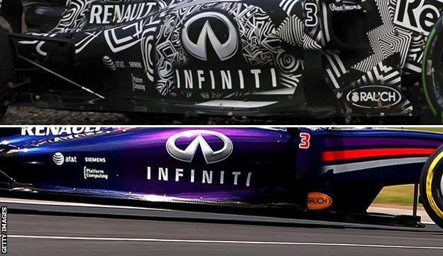 Red Bull sidepod's from 2014 and 2015