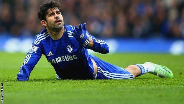 Diego Costa