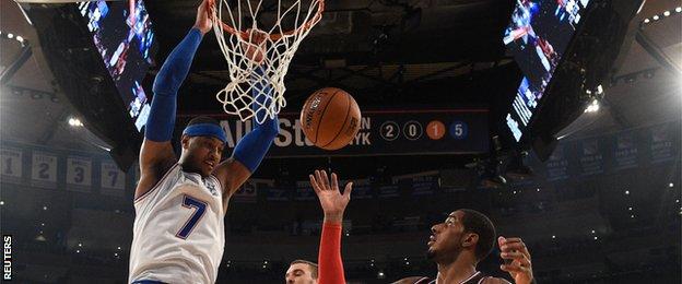 NBA All-Star Game