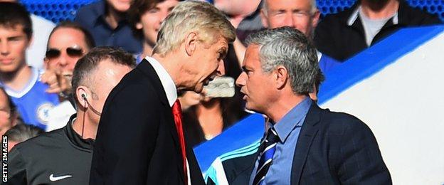 Arsene Wenger, Jose Mourinho