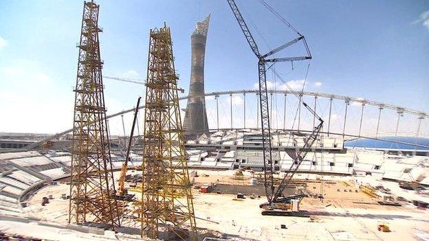 World Cup stadiums under construction in Qatar