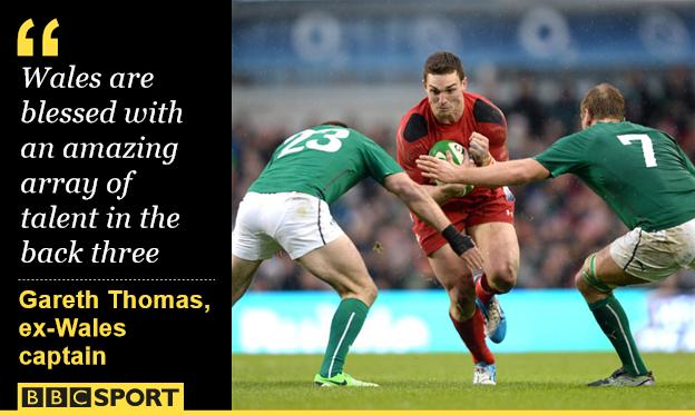 Wales wing George North