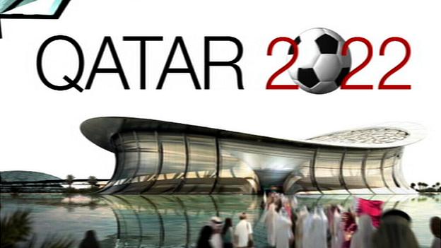 FIFA World Cup Qatar 2022™: November 20 – December 18