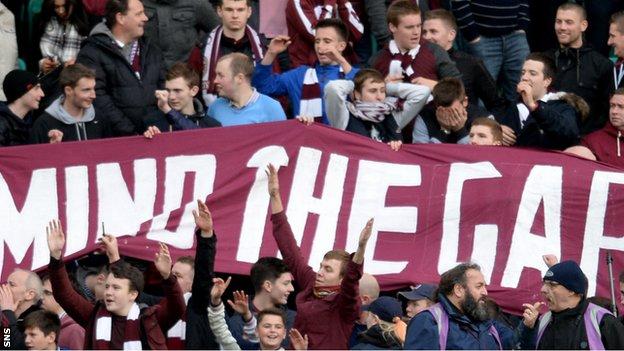 Hearts have led from the front since the beginning of the season