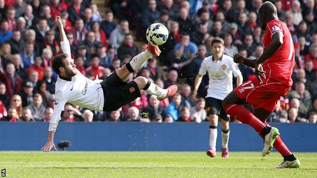 Liverpool 1 2 Manchester United Bbc Sport