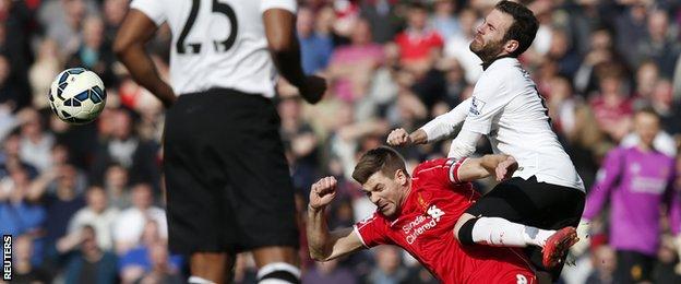 Rangers 0-2 Slavia Prague (1-3 agg): Steven Gerrard's side have two men  sent off in exit - BBC Sport