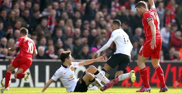 Rangers 0-2 Slavia Prague (1-3 agg): Steven Gerrard's side have two men  sent off in exit - BBC Sport