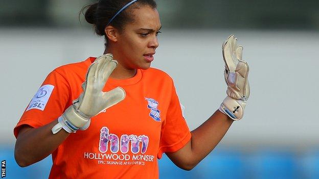 Birmingham City Ladies are own worst enemies - Rebecca Spencer - BBC Sport