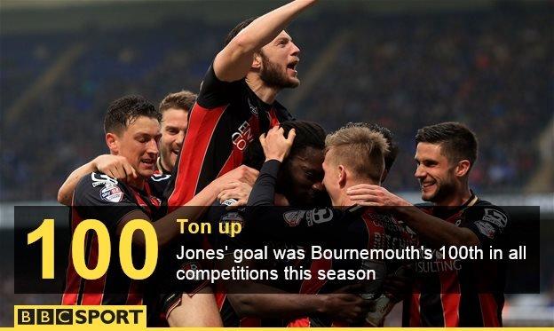 AFC Bournemouth