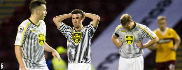 The realisation of potential relegation - St Mirren are now 10 points adrift