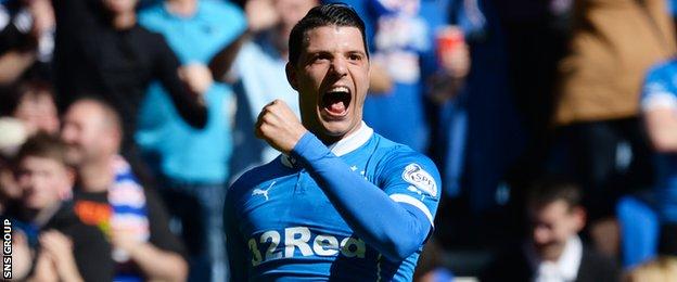 Haris Vuckic has scored six goals since he arrived at Ibrox
