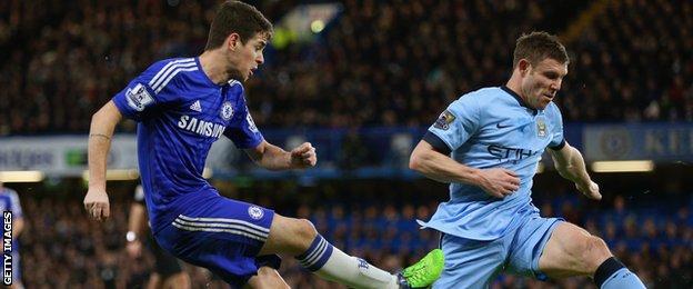 Midfielder Oscar has scored seven times for Chelsea this season