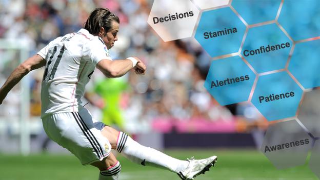 Gareth Bale's sleep profile will include a report on decisions, stamina, confidence, alertness, patience and awareness