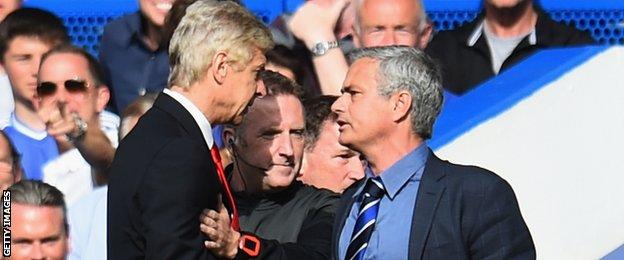 Arsene Wenger and Jose Mourinho