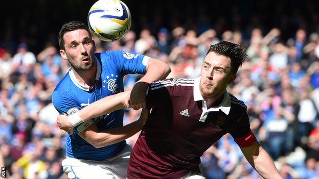 Rangers' Nicky Clark challenges Hearts' Danny Wilson