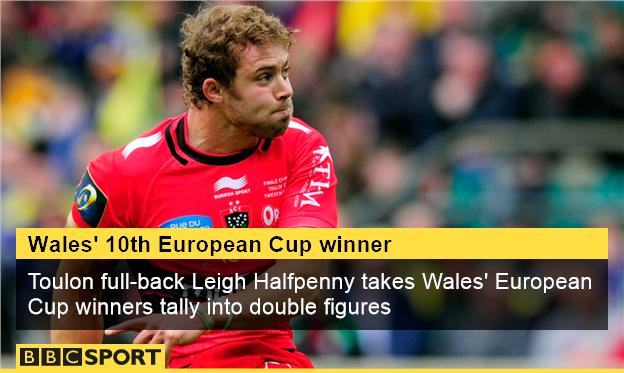 Leigh Halfpenny: Wales' 10th European champion