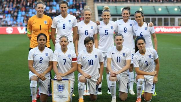 Womens World Cup Who Is In Englands Squad For Canada Bbc Sport