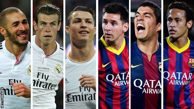 Karim Benzema, Gareth Bale, Cristiano Ronaldo, Lionel Messi, Luis Suarez, Neymar