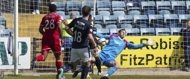 Luca Tankulic put Dundee in front